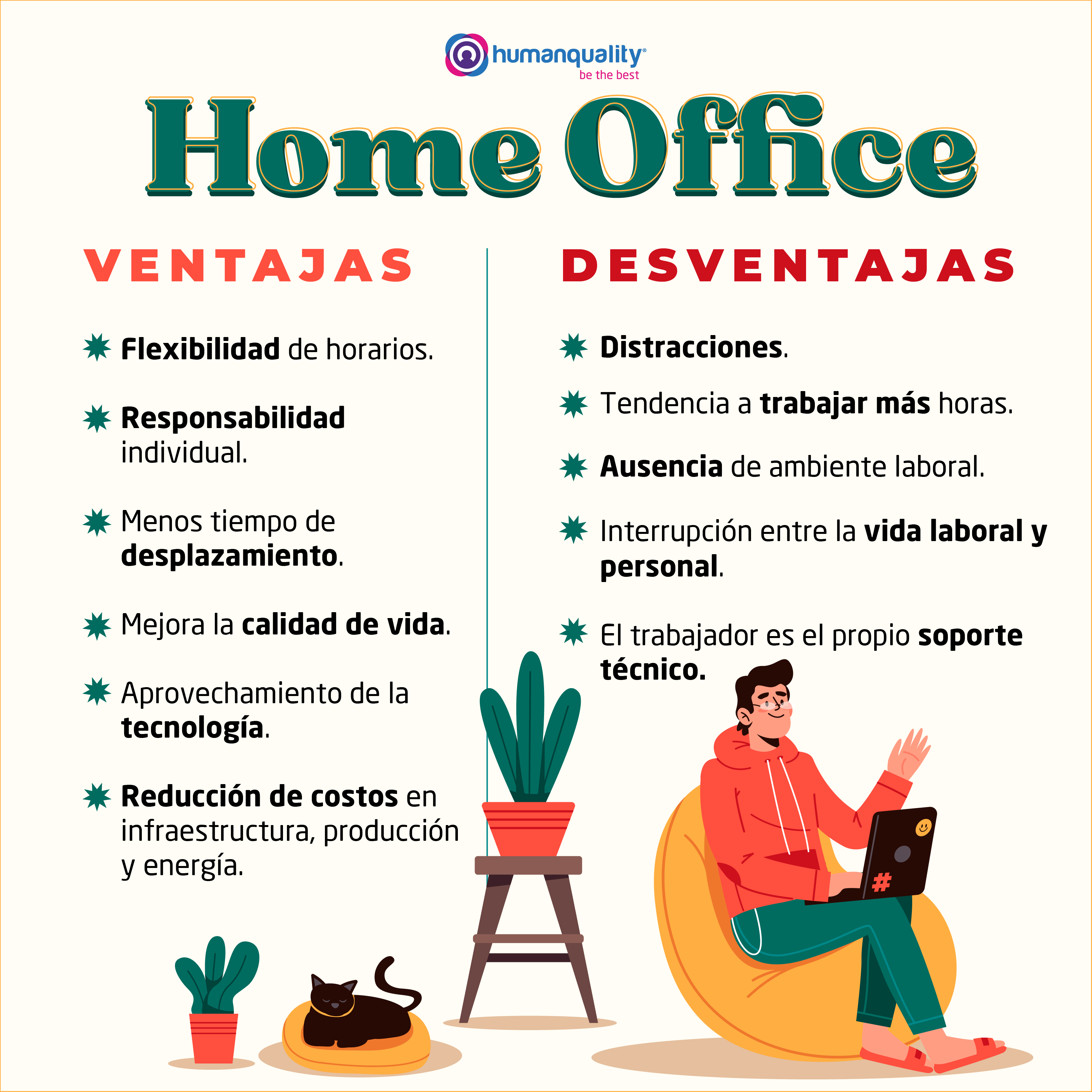 Home Office Vs Presencial ¿cuál Es Más Productivo 8016